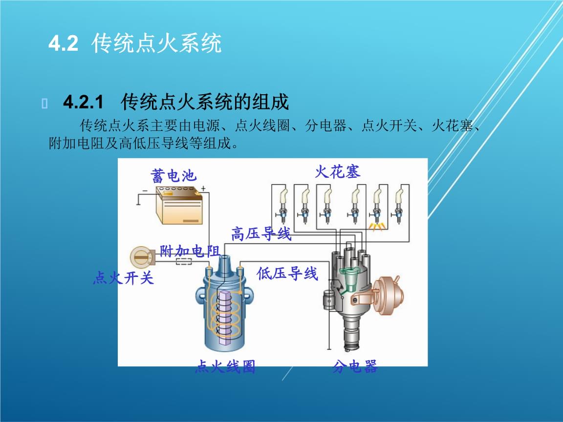 汽车电器设备构造与检修 高低压电器开关解析（第4章4-2节）